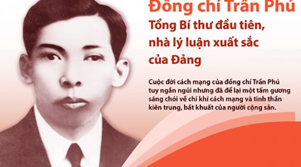 Kỷ niệm 120 năm Ngày sinh Tổng Bí thư Trần Phú (1/5/1904 - 1/5/2024)