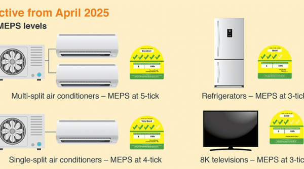 Singapore yêu cầu dán nhãn, sử dụng năng lượng tiết kiệm và hiệu quả