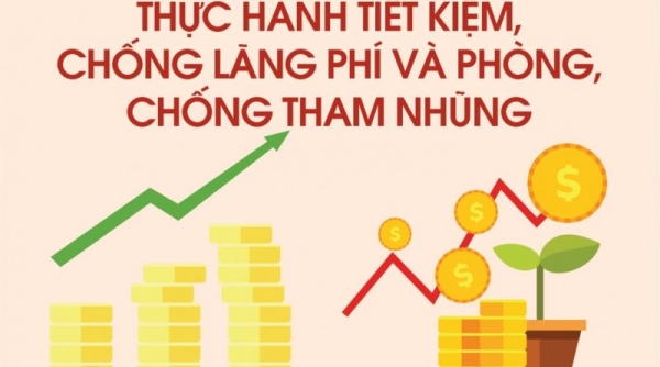 Chương trình hành động thực hành tiết kiệm, chống lãng phí và trách nhiệm người đứng đầu