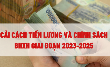 Nghiên cứu hoàn thiện các nội dung cụ thể về cải cách tiền lương và phụ cấp mới