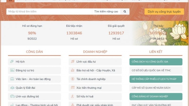Phê duyệt 657 dịch vụ công trực tuyến trên Hệ thống thông tin giải quyết thủ tục hành chính tỉnh Bắc Giang