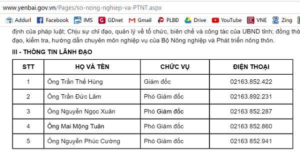 Thừa hàng loạt phó giám đốc sở, ngành: Tỉnh Yên Bái sẽ xử lý thế nào? - Hình 3