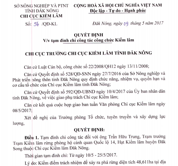 Vụ rừng Đắk Nông bị triệt phá: Đình chỉ công tác 3 cán bộ kiểm lâm thiếu trách nhiệm - Hình 1