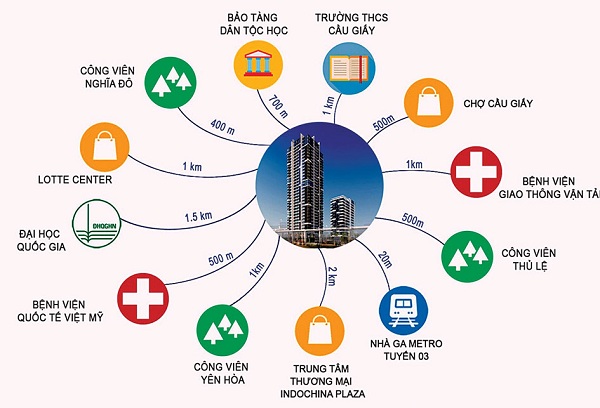 Hacinco: Thương hiệu được khẳng định - Hình 2