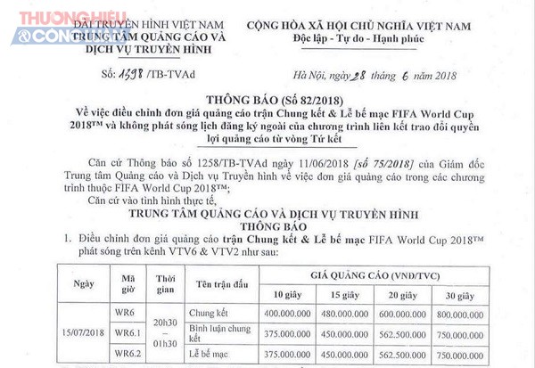 Một phút quảng cáo trong trận chung kết World Cup trên VTV có giá 1,6 tỷ đến 2,4 tỷ đồng - Hình 1