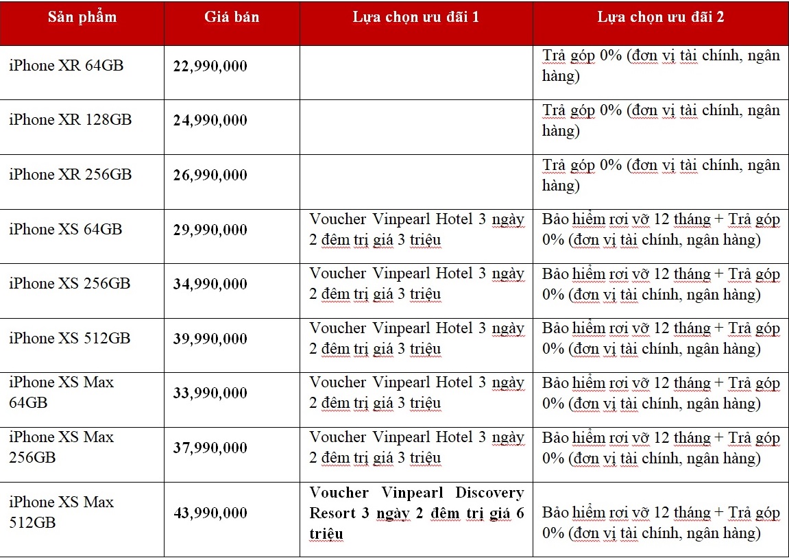 Ưu đãi vô đối khi mua siêu phẩm iPhone 2018 tại VinPro và Viễn Thông A - Hình 3