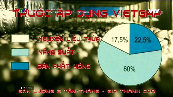 Nâng cao năng suất chất lượng hàng hóa Việt: Khẳng định vai trò của công tác tuyên truyền - Hình 2