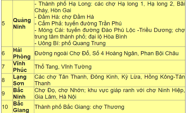 hàng giả hàng nhai