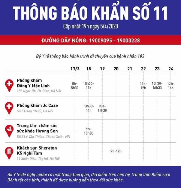 Thông báo khẩn của Bộ y tế thông báo về lịch trình của BN183