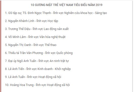 Quản lý Hành chính Nhà