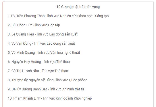 Quản lý Hành chính Nhà