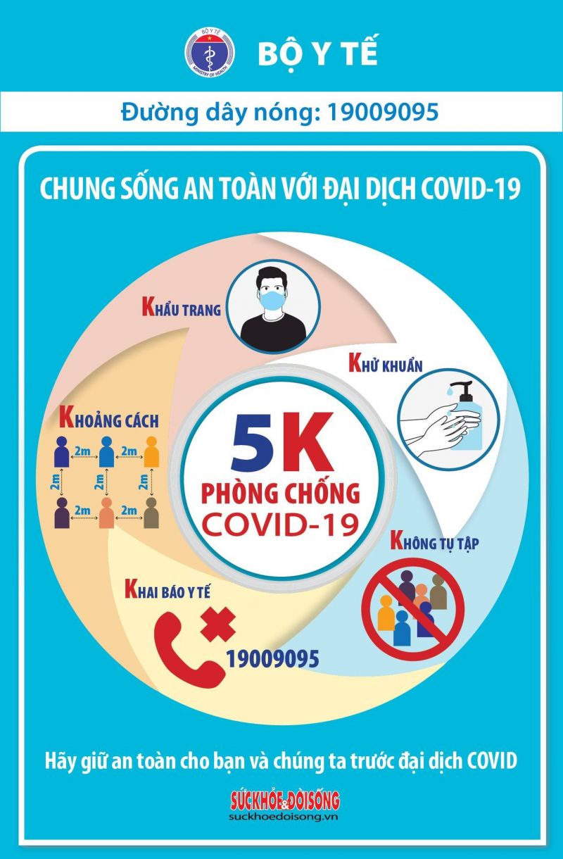 Thực hiện 5K phòng chống COVID-19