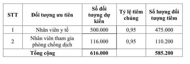 Quý 1/2021