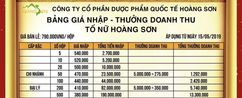 Với giá trị thực khách hàng bỏ ra và giá của công ty kém xa nhau. Vậy chất lượng của sản phẩm có xứng đáng với số tiền 790.000 đồng/1 hộp hay không?