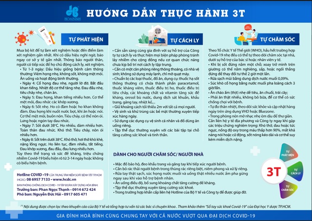 Hướng dẫn thực hành 3T