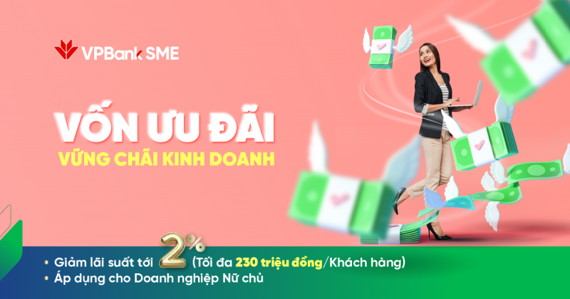 VPBank giảm lãi suất, tăng ưu đãi cho doanh nghiệp có phụ nữ làm chủ