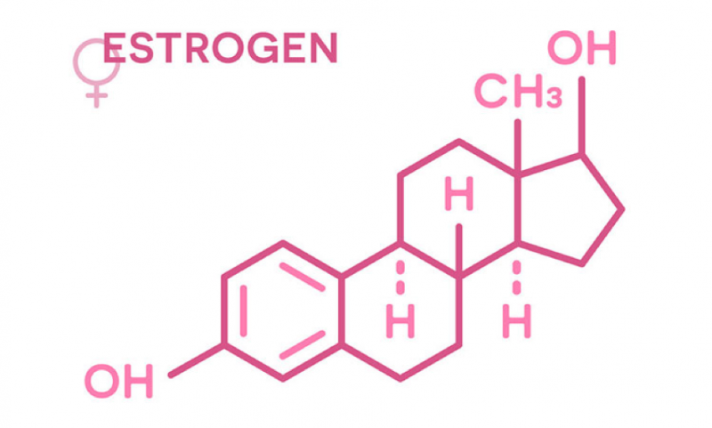 Suy giảm estrogen là nguyên nhân chính khiến phụ nữ khô hạn