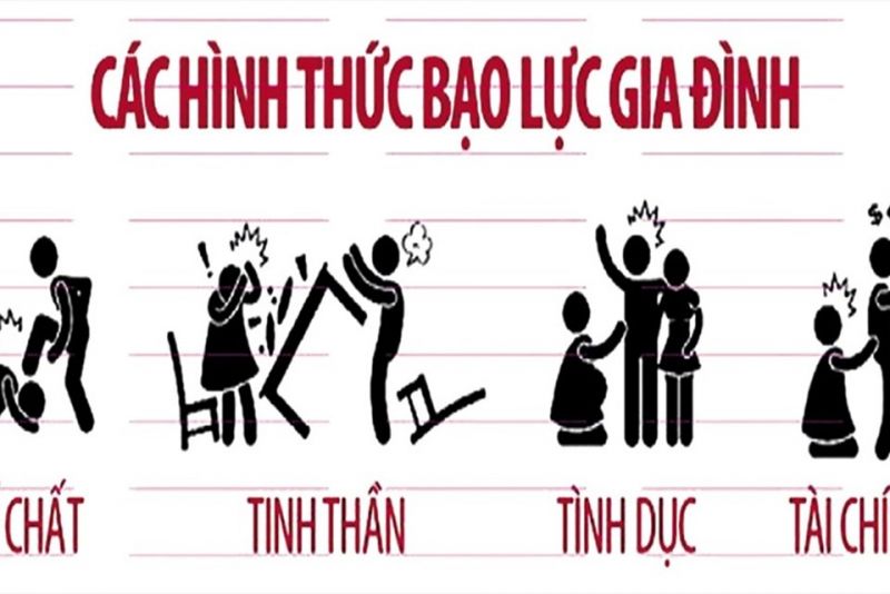 Ảnh chỉ có tính chất minh họa. Ảnh internet