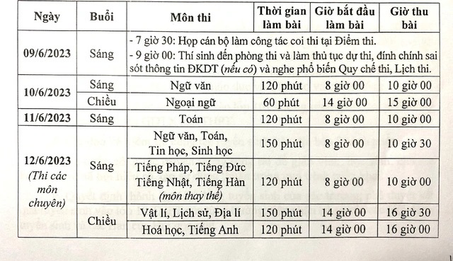 Lịch thi vào lớp 10 tại Hà Nội năm học 2023 - 2024.