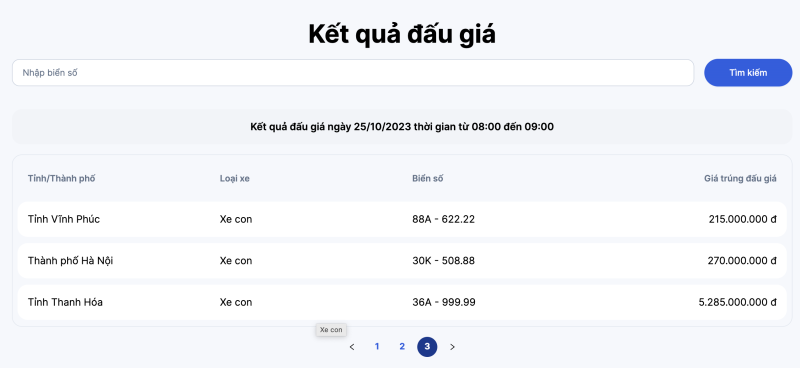 Kết quả đấu giá