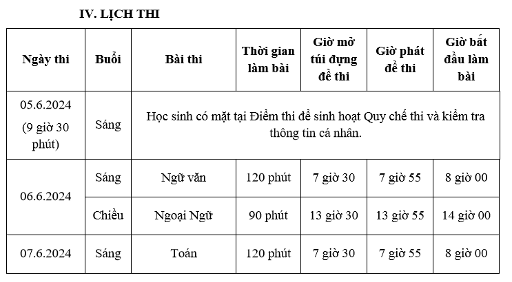 Lịch thi vào lớp 10 tại TP.HCM