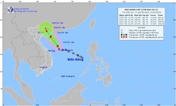 Dự báo vị trí và đường đi của Bão số 2