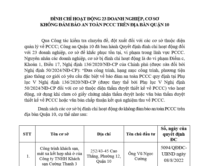 Thông báo của Công an quận 10