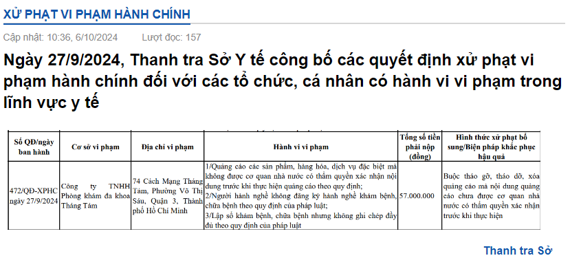 Phòng khám đa khoa Tháng Tám bị xử phạt 57 triệu đồng