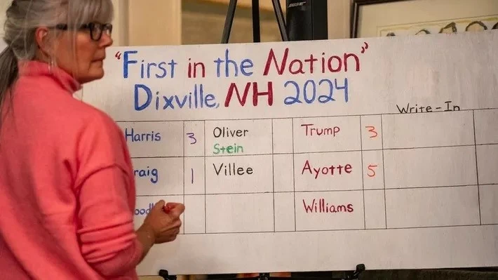 Bà Harris và ông Trump hòa nhau 3-3 ở Dixville Notch, tiểu bang New Hampshire, điểm bầu cử đầu tiên trong ngày 5/11. (Nguồn: AFP)