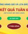 Kết quả tuần 6 Cuộc thi “Chống hàng giả và lừa đảo trực tuyến”