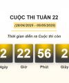 Hơn 7.500 lượt thi “Chống hàng giả và lừa đảo trực tuyến” tuần 22