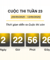 Hơn 8.000 lượt thi “Chống hàng giả và lừa đảo trực tuyến” tuần 23