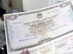 Huy động thành công hơn 66.000 tỷ đồng trái phiếu Chính phủ Huy động thành công hơn 66.000 tỷ đồng trái phiếu Chính phủ