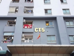 Hà Nội: Hàng loạt căn hộ tại nhiều dự án chung cư bị thu hồi “sổ hồng” Hà Nội: Hàng loạt căn hộ tại nhiều dự án chung cư bị thu hồi “sổ hồng”