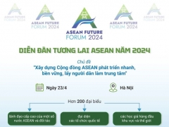 Diễn đàn Tương lai ASEAN 2024: Hướng về người dân và lấy người dân làm trung tâm
