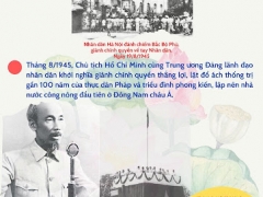 Nhiều hoạt động kỷ niệm Ngày sinh Chủ tịch Hồ Chí Minh tại nước ngoài