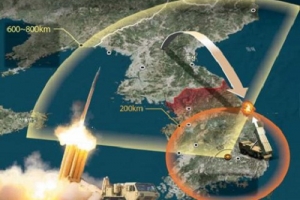 Triển khai THAAD ở Hàn Quốc nhằm vào “ai”?