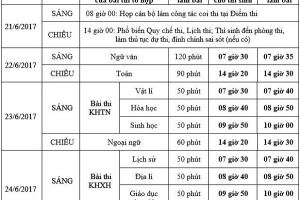 Chi tiết lịch thi THPT quốc gia năm 2017
