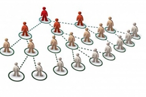 "Khai tử" thêm 2 công ty đa cấp tại Hà Nội