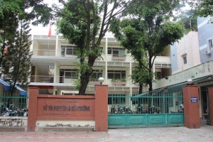 Yêu cầu kiểm điểm tổ chức, cá nhân bổ nhiệm cấp phó vượt quá quy định