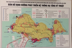 Chưa được triển khai quy hoạch Bán đảo Sơn Trà trong 3 tháng tới
