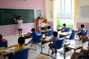 Đảm bảo cơ sở vật chất áp dụng chương trình, sách giáo khoa mới