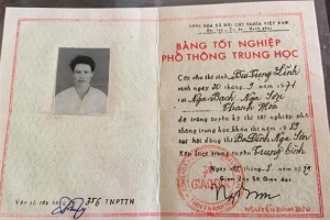 Huyện Nga Sơn (Thanh Hóa): Cách chức Phó chủ tịch xã vì sử dụng bằng giả