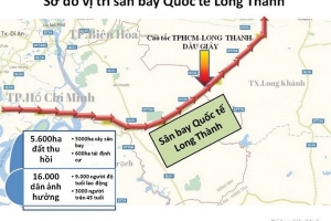 Thủ tướng: Ngăn chặn tuyệt đối đầu cơ, chuyển nhượng đất quanh sân bay Long Thành