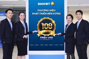 Doanh thu ước đạt 1,5 tỷ USD - Bảo Việt tiếp tục vị trí dẫn đầu