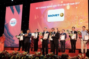 Bảo Việt - Top 10 doanh nghiệp niêm yết uy tín năm 2017