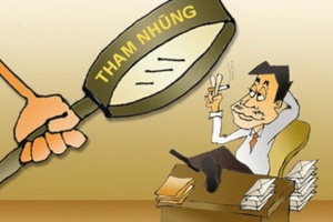 Trung tuần tháng 3: Sẽ xét xử “đại án” tham nhũng tại 1 công ty tài chính thuộc BIDV