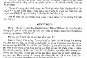 Bộ Giáo dục và Đào tạo thu hồi Đề án '750 tỷ đồng đổi mới thi THPT'