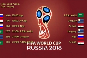Lịch thi đấu World Cup 2018 theo giờ Việt Nam