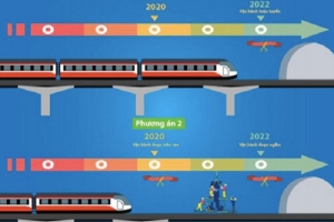 1000 nhân công làm việc ngày đêm để đẩy nhanh tiến độ tuyến metro Hà Nội trị giá tiền tỷ USD